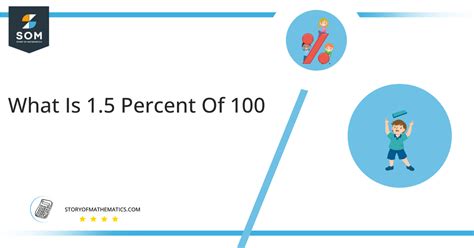 how much is 15 grand|what is 1.5 percent.
